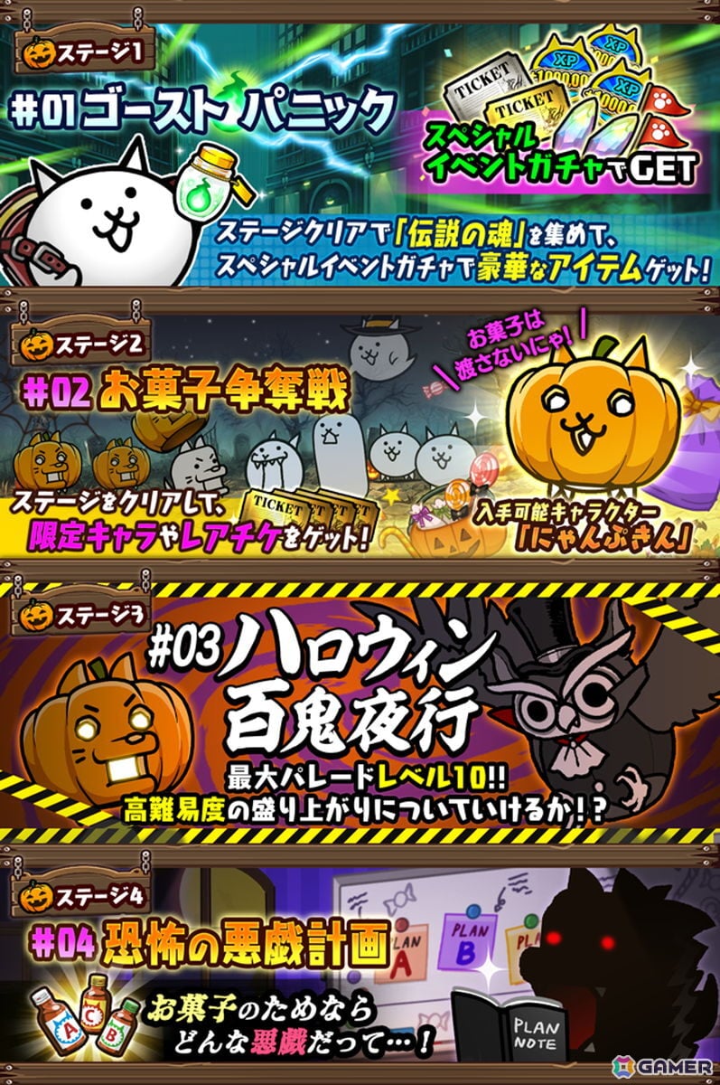 「にゃんこ大戦争」でイベント「ハロウィンパーティ」が開催！ハロウィン衣装のキャラを入手できるガチャが登場の画像