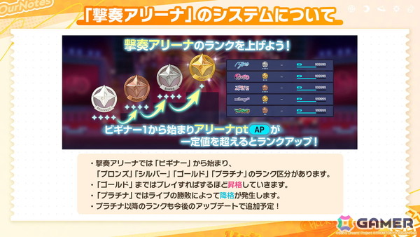 「バンドリ！アワーノーツ」に対戦型コンテンツ「撃奏アリーナ」が10月28日に実装！ハロウィンイベントや追加カバー楽曲もの画像2