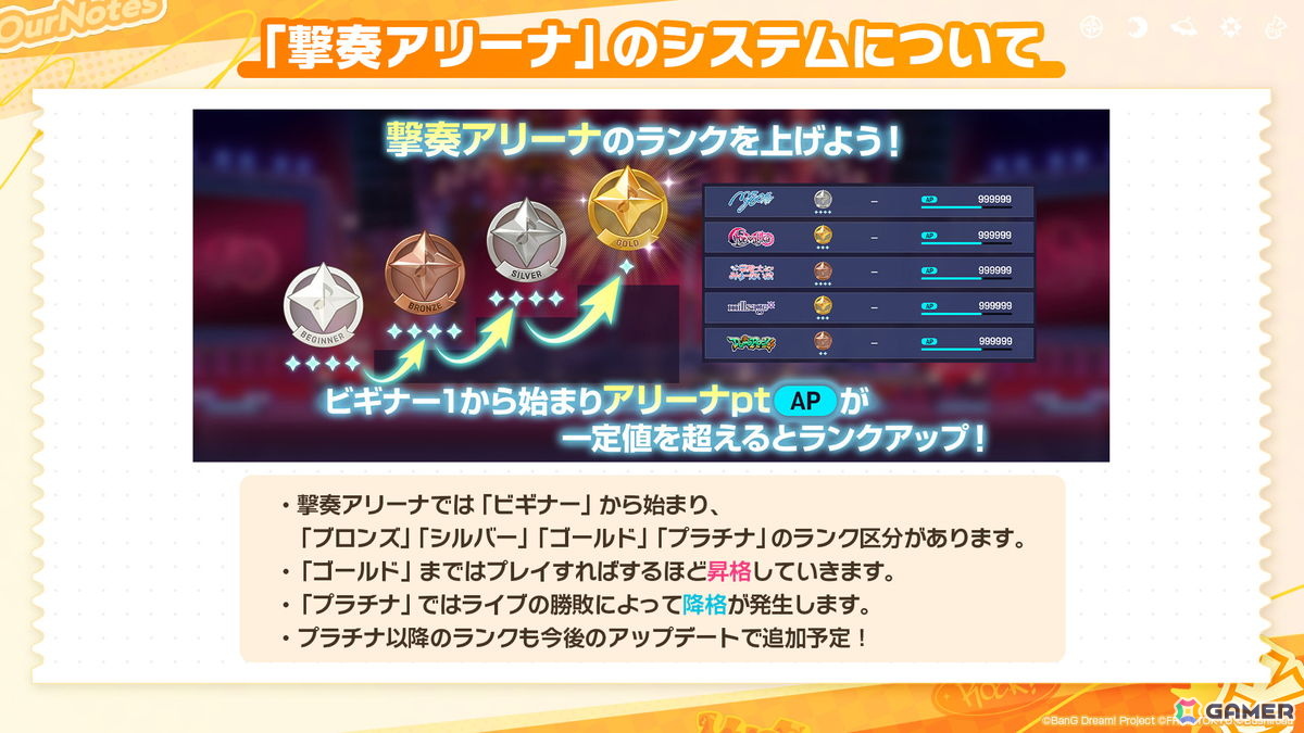 「バンドリ!アワーノーツ」に対戦型コンテンツ「撃奏アリーナ」が10月28日に実装!ハロウィンイベントや追加カバー楽曲もの画像