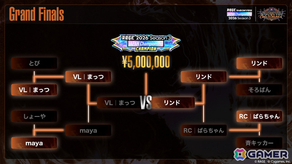 「RAGE Shadowverse Japan Championship 2026 Season 3」リンド選手が優勝！初出場のGrand Finalsを制すの画像17