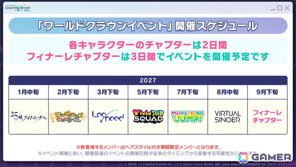 「プロセカ」ワールドリンクに続く新イベント「ワールドクラウンイベント」が発表！新曲7曲実装、書き下ろしアーティストも公開の画像16
