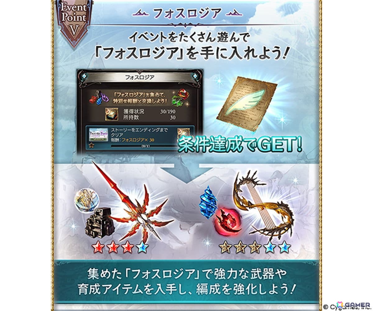 「グラブル」でイベント「Face the Force -GRANBLUE FANTASY: Relink 外伝 -」が10月29日より開催!の画像