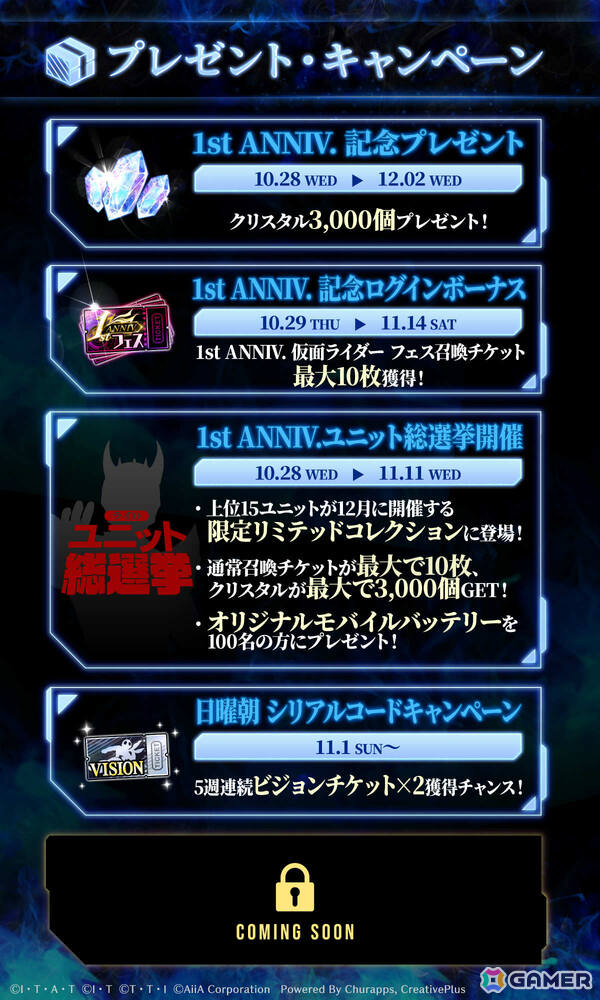 「仮面ライダー DEFENSE WARRIORS」最大550連無料の1周年キャンペーンが開催！「仮面ライダーギーツIX」も参戦の画像3
