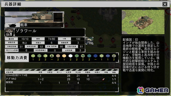 「大戦略SSB2」シーズン2で追加されるDLC「インド」に収録される追加兵器や6つのマップの詳細が公開！の画像11