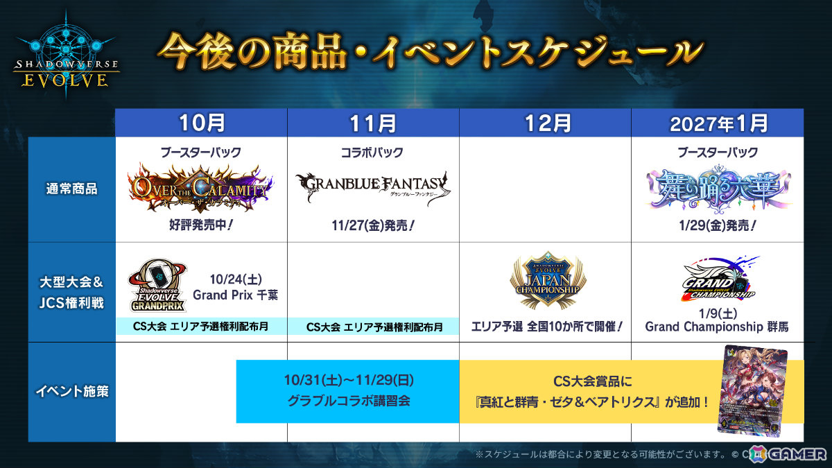 「Shadowverse EVOLVE」コラボパック「グランブルーファンタジー」が11月27日に発売！ヴィーラ＆カタリナなどの描き下ろしカードを収録の画像