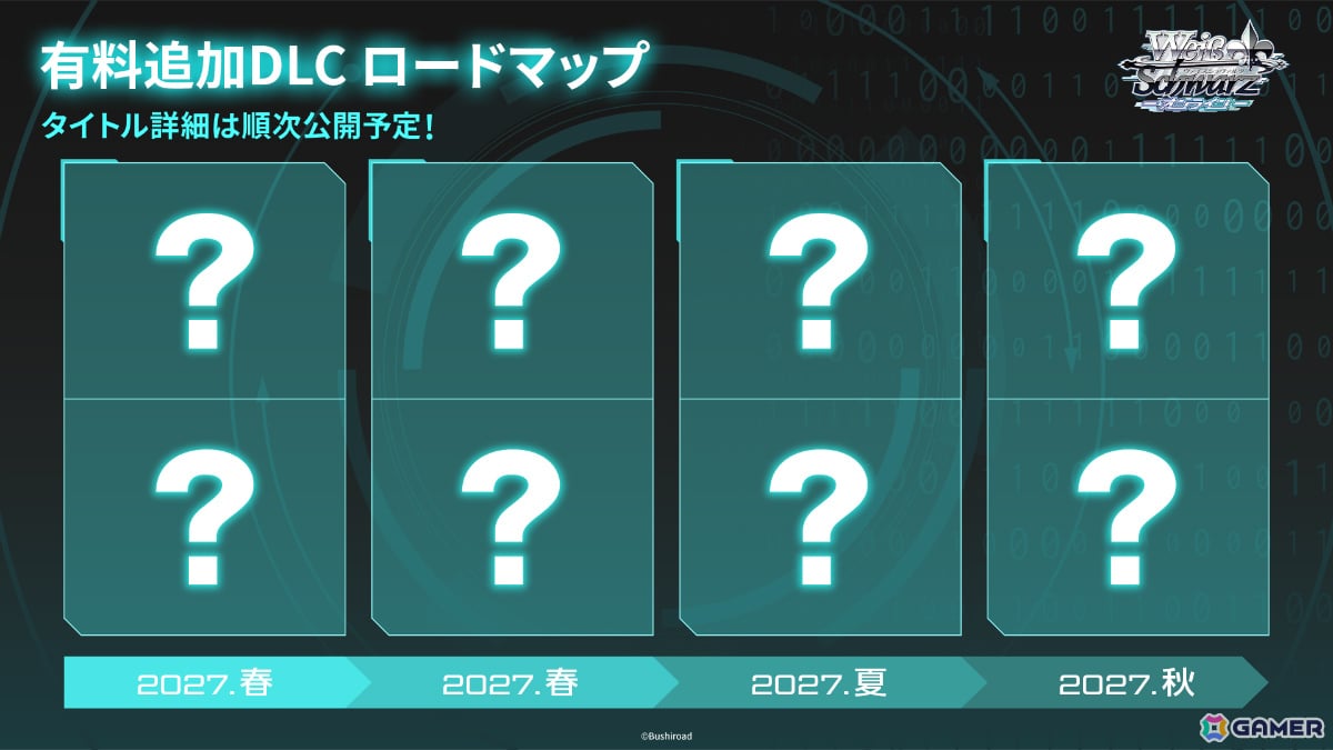 「ヴァイスシュヴァルツ オンライン」の発売日が2027年3月25日に決定！特製PRカードが封入されたSwitch 2パッケージ版の予約受付も開始の画像