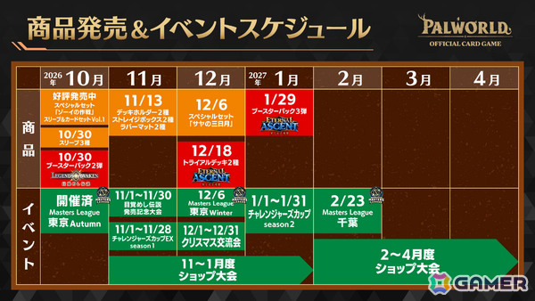 「パルワールド オフィシャルカードゲーム」トライアルデッキ2種＆ブースターパック第3弾「果てなき飛翔」などの情報が発表！の画像13