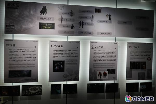 「THE WORLD OF BIOHAZARD 30周年展」はキャラクターの立像や貴重な資料を通してバイオの世界観を体感できる！狩野英孝さんと森川智之さんによるトークショーもの画像19