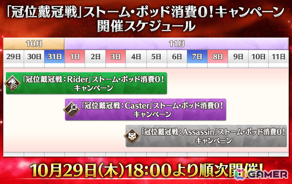 「FGO」で「『冠位戴冠戦:Rider』＆『冠位戴冠戦:Caster』＆『冠位戴冠戦:Assassin』ストーム・ポッド消費0！キャンペーン」が開催の画像2