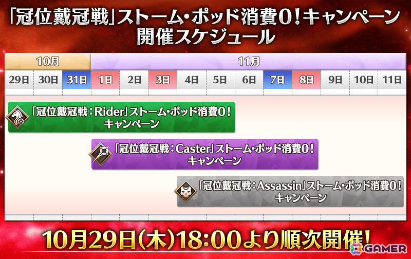 「FGO」で「『冠位戴冠戦:Rider』＆『冠位戴冠戦:Caster』＆『冠位戴冠戦:Assassin』ストーム・ポッド消費0！キャンペーン」が開催の画像