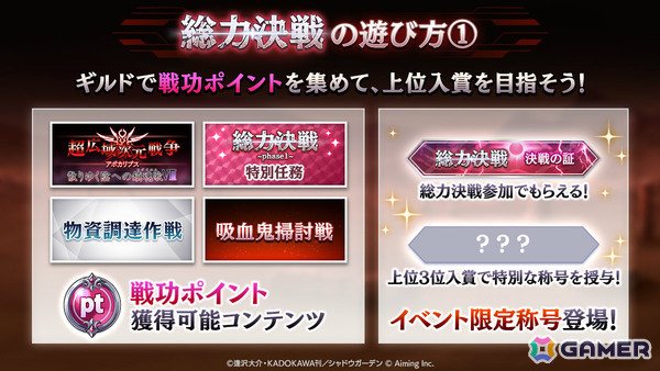 「陰の実力者になりたくて！マスターオブガーデン」外典「散りゆく陰への鎮魂歌」の最終章が開幕！の画像5