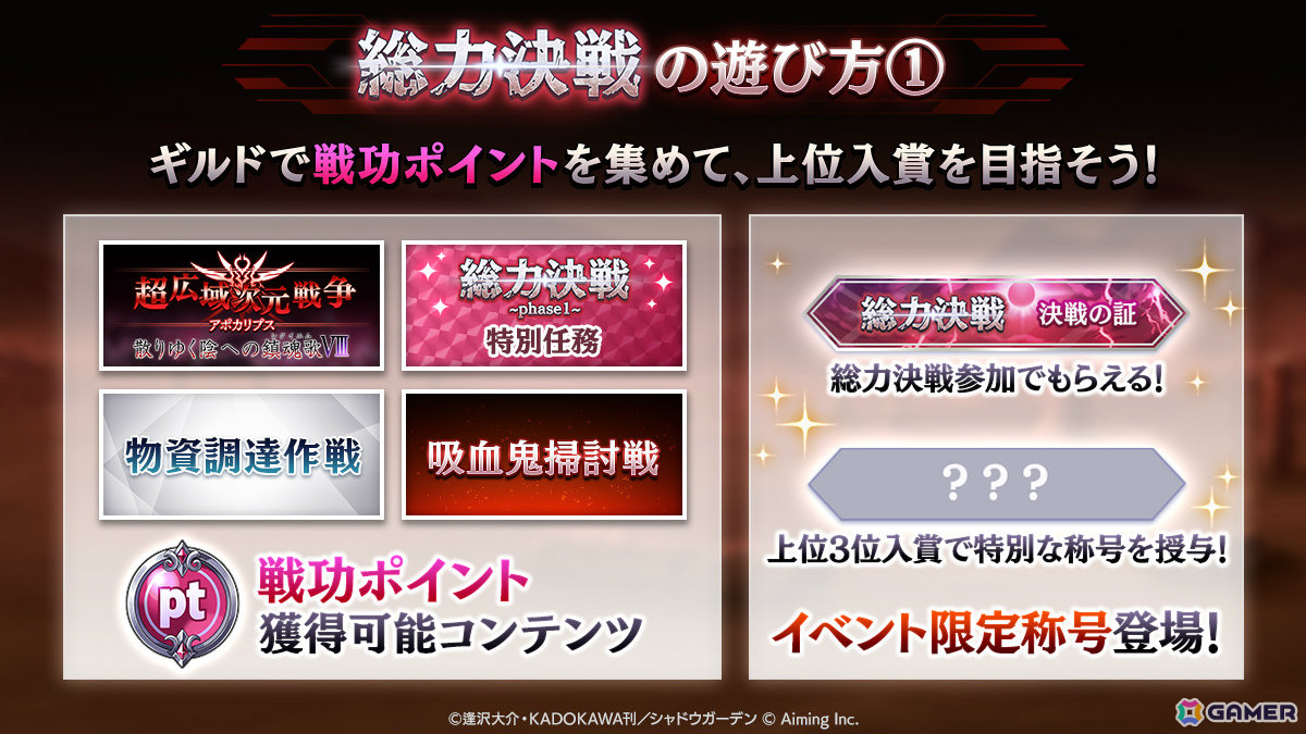 「陰の実力者になりたくて!マスターオブガーデン」外典「散りゆく陰への鎮魂歌」の最終章が開幕!の画像