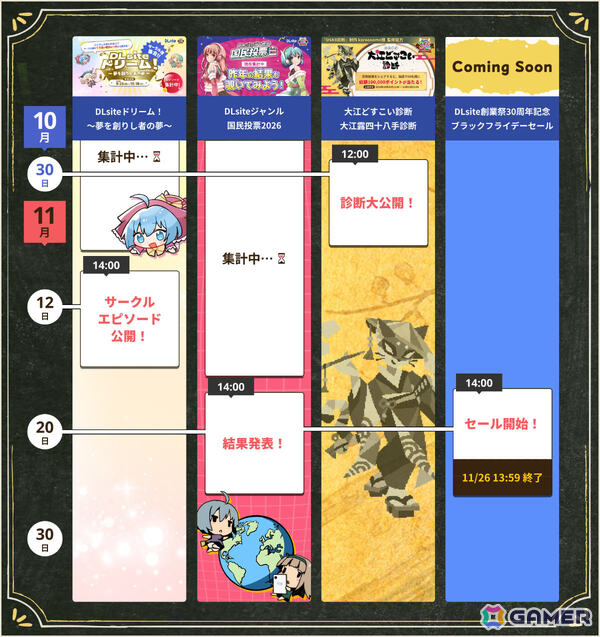 DLsite創業祭2026が開催！“大江どすこい診断”や人気ジャンルの投票企画、ブラックフライデーセールなど30周年ならではの企画を順次展開の画像5