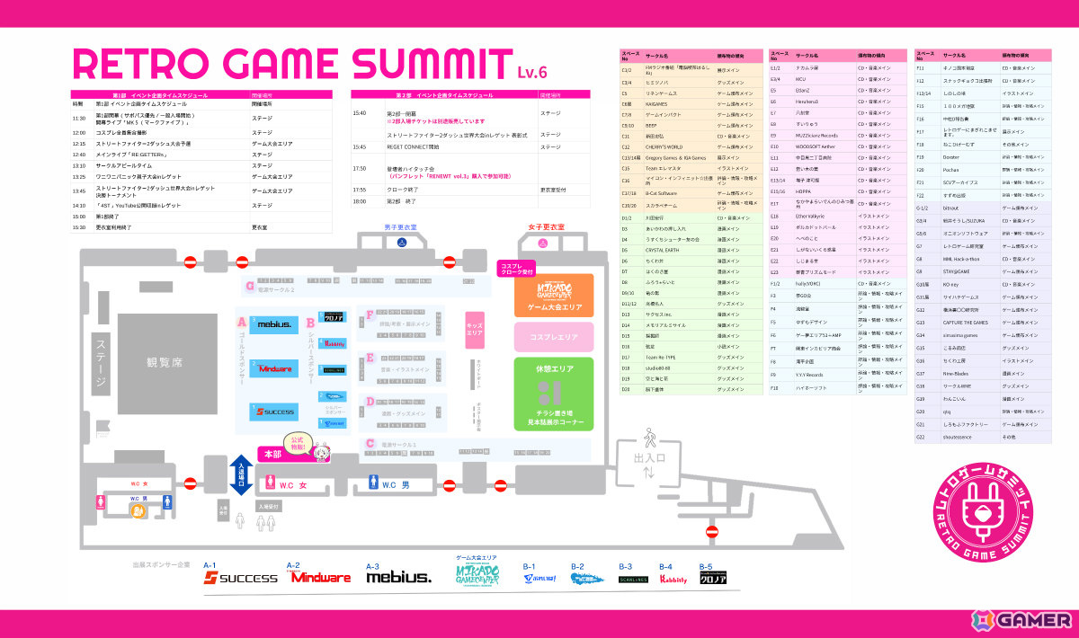 高橋名人、伊藤賢治さんら登壇の「RETRO GAME SUMMIT Lv.6」が11月7日に東京たま未来メッセで開催！の画像