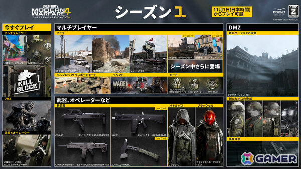 「CoD: MW4」シーズン1が11月7日より開幕！悪天候に立ち向かう「バックスタブ」などの新マップや新モードがマルチプレイヤーモードに登場の画像2