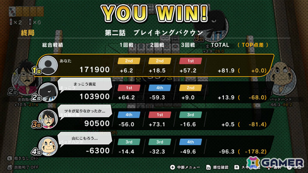 麻雀ゲーム「ぎゅわんぶらあ自己中心派 ドランプ帝国をわからせろ!」の発売日が11月19日に決定!の画像