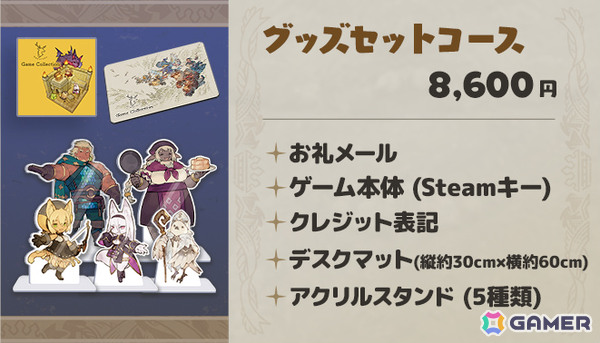 ボードゲーム「よくばりハンターズ！」「箱庭キングス」「ギルドビルド」がデジタル化！「Hakurokuゲームコレクション」のSteam早期アクセスが開始の画像17