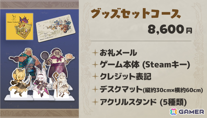 ボードゲーム「よくばりハンターズ!」「箱庭キングス」「ギルドビルド」がデジタル化!「Hakurokuゲームコレクション」のSteam早期アクセスが開始の画像